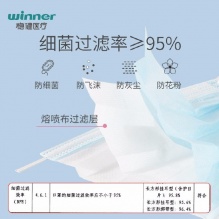 稳健医用外科口罩50只
