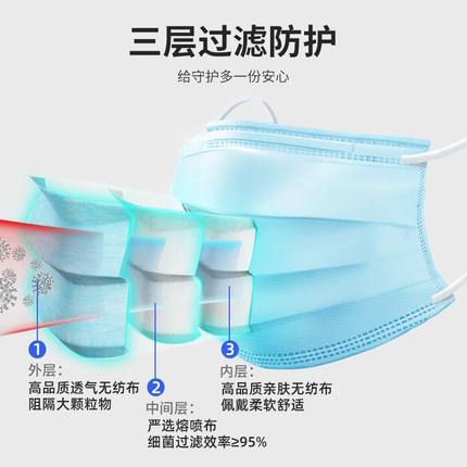 振德 一次性医用外科口罩10只/袋*20袋