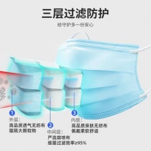 振德 一次性医用外科口罩10只/袋*20袋