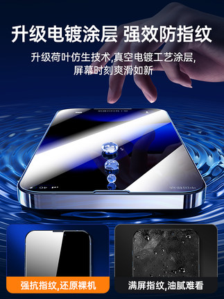 古尚古 iPhone系列 高清钢化膜 2片