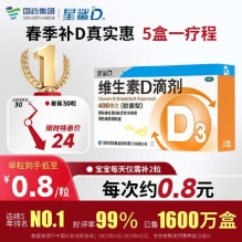 星鲨 维生素D滴剂 （胶囊型) 400单位*10粒*3板