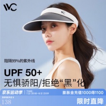 VVC  空顶遮阳帽