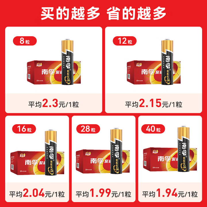南孚 5号/7号电池 12粒